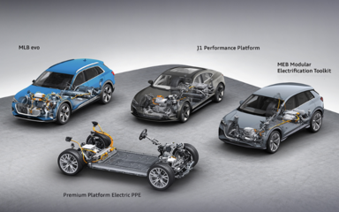 雙線(xiàn)領(lǐng)跑,劍指未來(lái)丨一汽-大眾奧迪亮劍2021上海車(chē)展